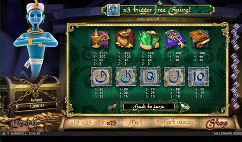 millionaire genie rtp|Millionaire Genie Slot Review (2024) .